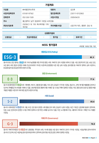 ESG 평가 결과 보고서